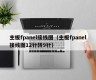 主板fpanel接线图（主板fpanel接线图12针转9针）