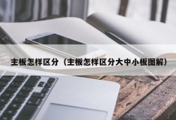 主板怎样区分（主板怎样区分大中小板图解）