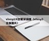 vivoy23l主板详细图（vivoy3主板图片）