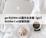 ga-h110m-s2是什么主板（ga–h110m–s2主板价格）