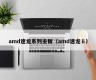 amd速龙系列主板（amd速龙ⅱ）